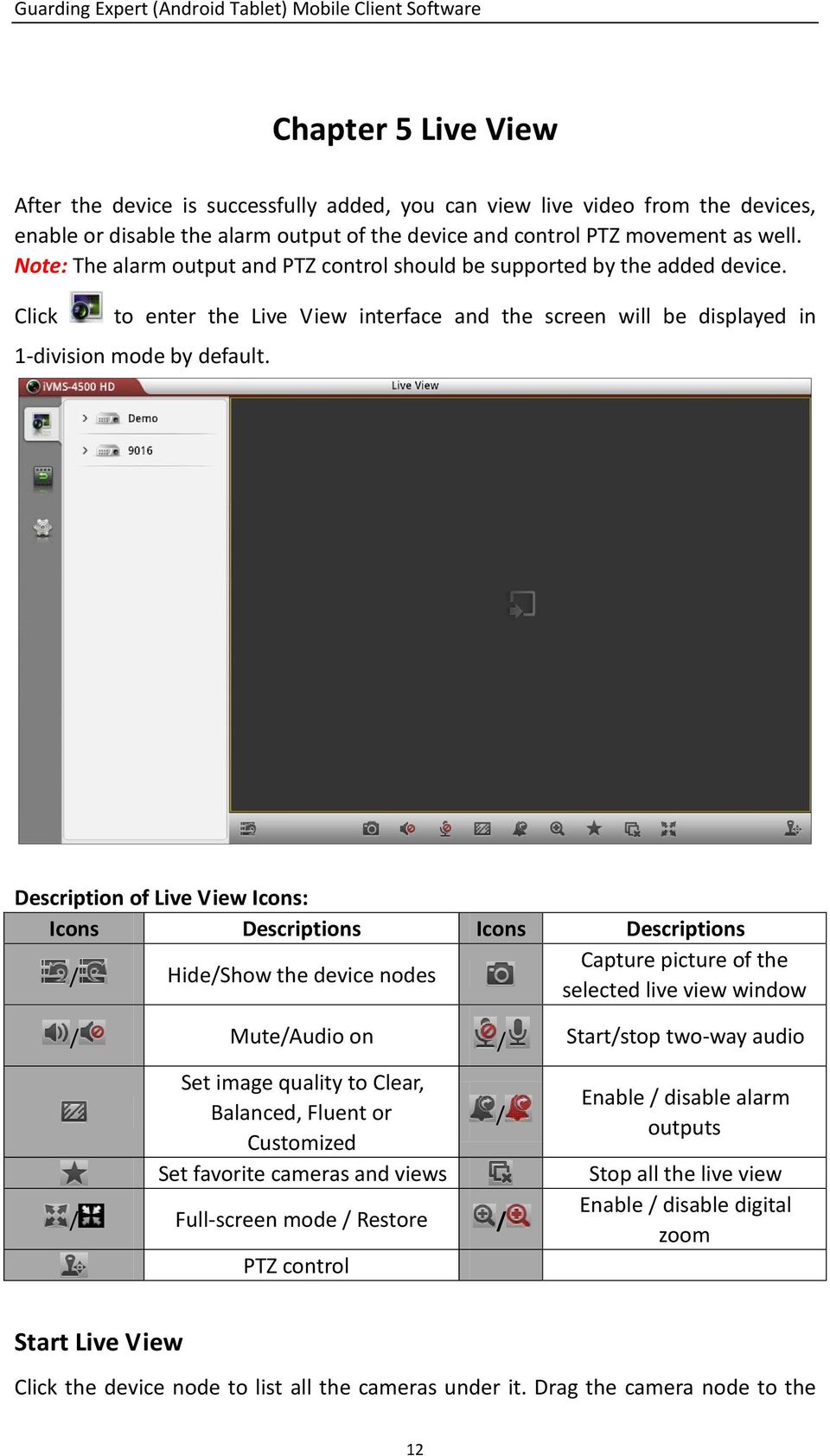Description of Live View Icons: Icons Descriptions Icons Descriptions Capture picture of the / Hide/Show the device nodes selected live view window / Mute/Audio on / Start/stop two-way audio Set