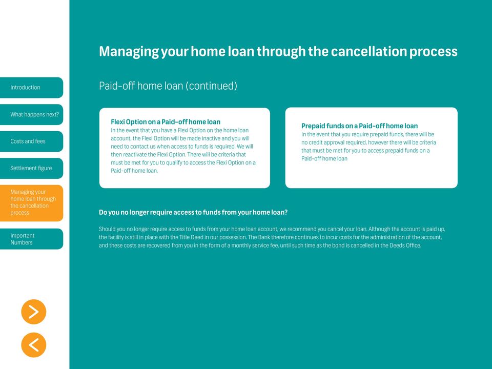 Fnb Home Loans Cancelling Your Bond With Fnb Home Loans
