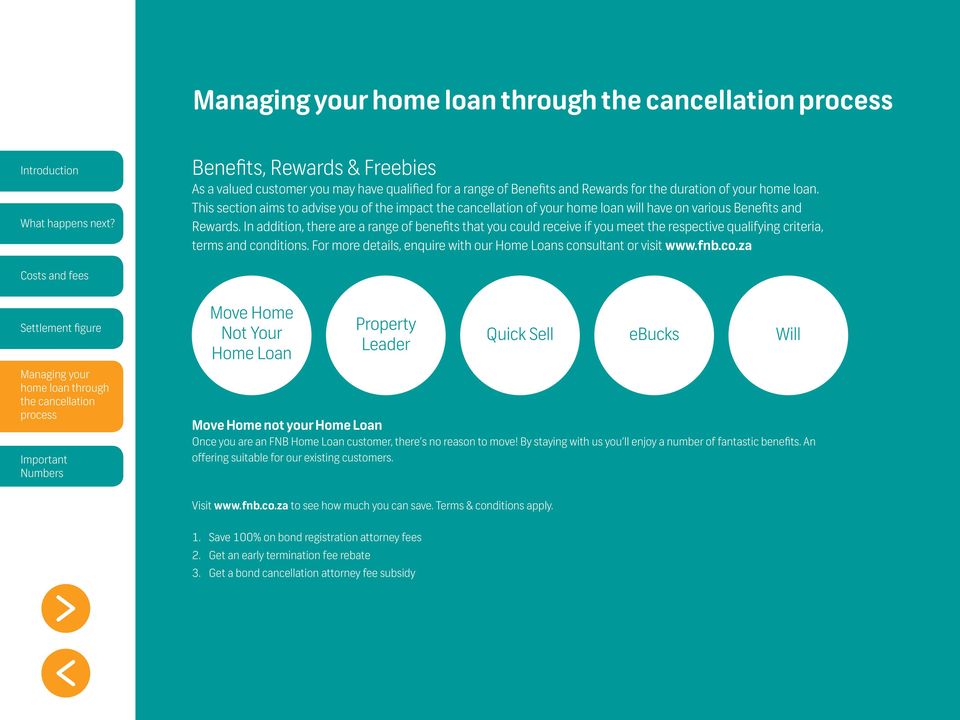 Fnb Home Loans Cancelling Your Bond With Fnb Home Loans