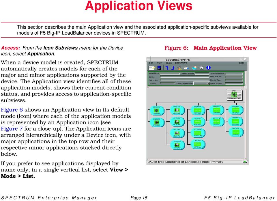 When a device model is created, SPECTRUM automatically creates models for each of the major and minor applications supported by the device.