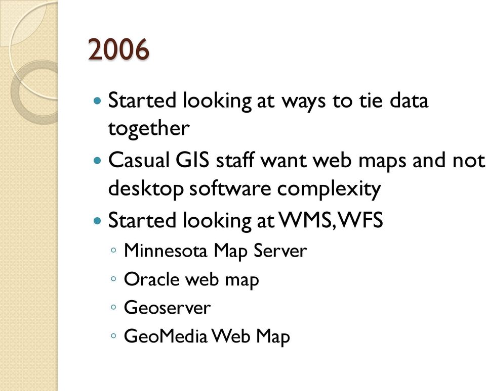 software complexity Started looking at WMS, WFS