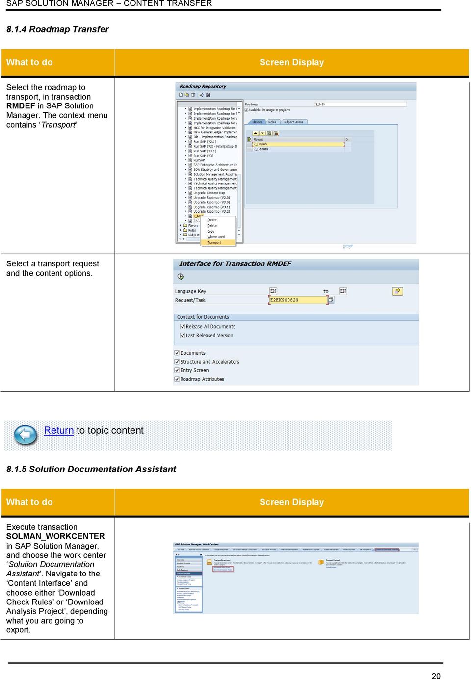 5 Solution Documentation Assistant What to do Screen Display Execute transaction SOLMAN_WORKCENTER in SAP Solution Manager, and choose the work