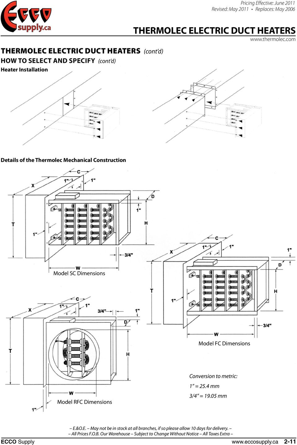 Thermolec SC-CU electric in duct heater HVAC 15 KW 