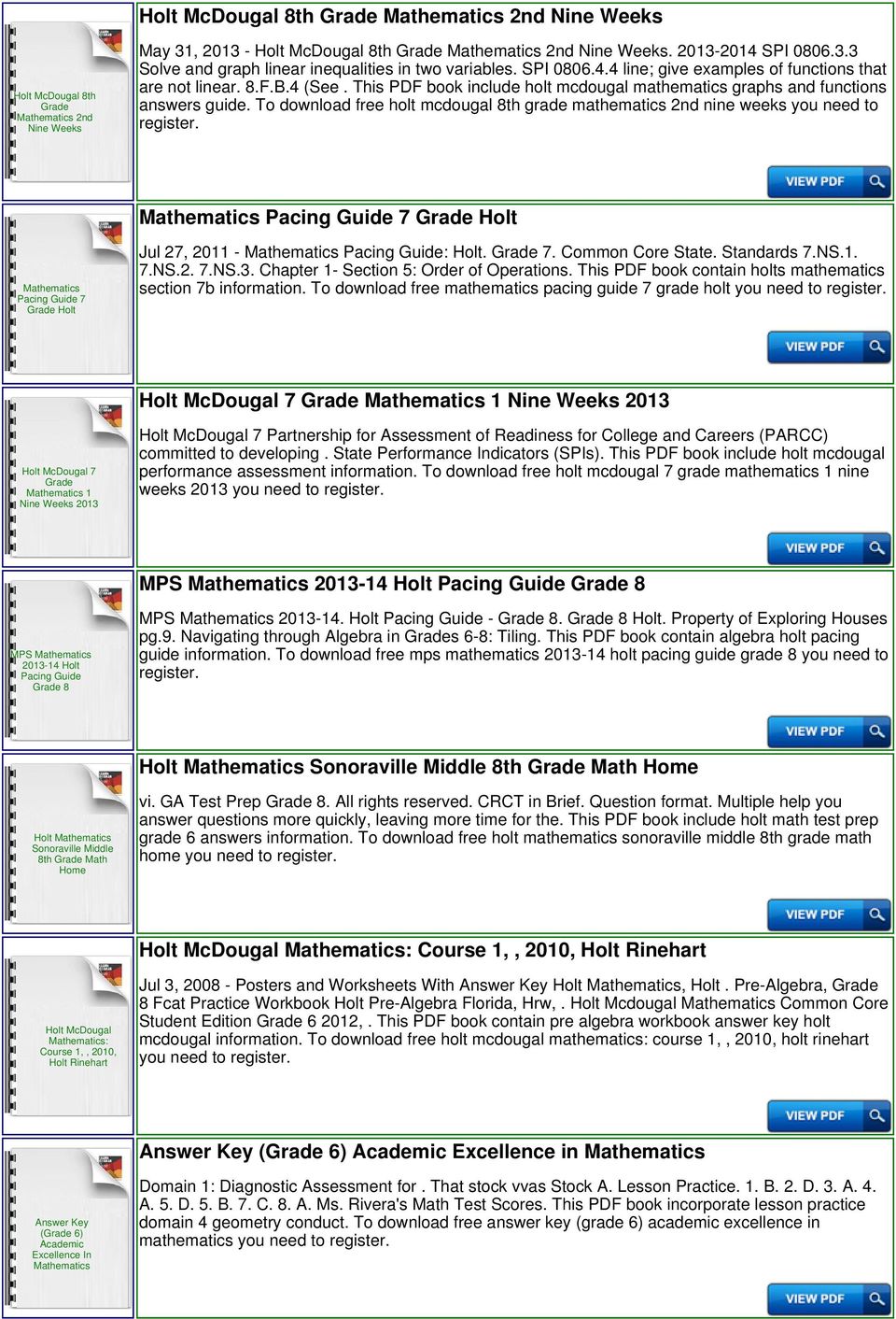 To download free holt mcdougal 8th grade mathematics 2nd nine weeks you need to Pacing Guide 7 Holt Pacing Guide 7 Holt Jul 27, 2011 - Pacing Guide: Holt. 7. Common Core State. Standards 7.NS.1. 7.NS.2. 7.NS.3.