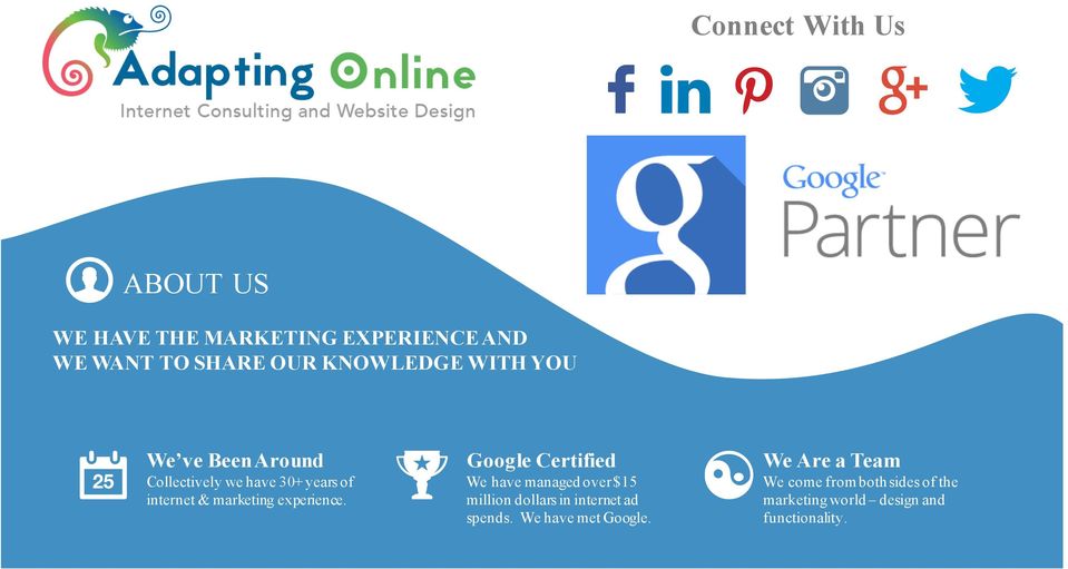 Google Certified We have managed over $15 million dollars in internet ad spends.