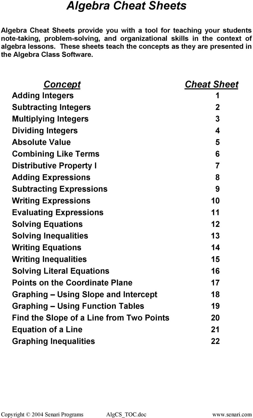 Algebra Cheat Sheets Pdf Free Download