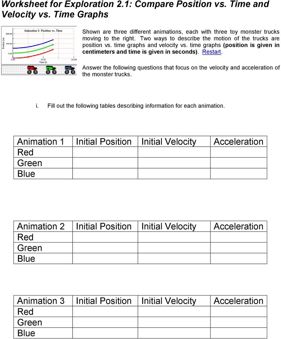 Answer the following questions that focus on the velocity and acceleration of the monster trucks. i. Fill out the following tables describing information for each animation.