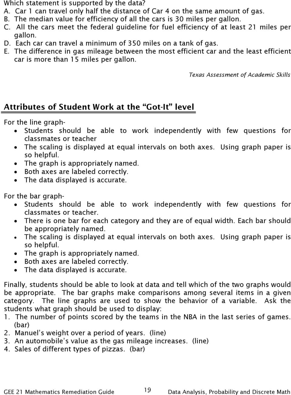 Texas Assessment of Academic Skills Attributes of Student Work at the Got-It level For the line graph- Students should be able to work independently with few questions for classmates or teacher The