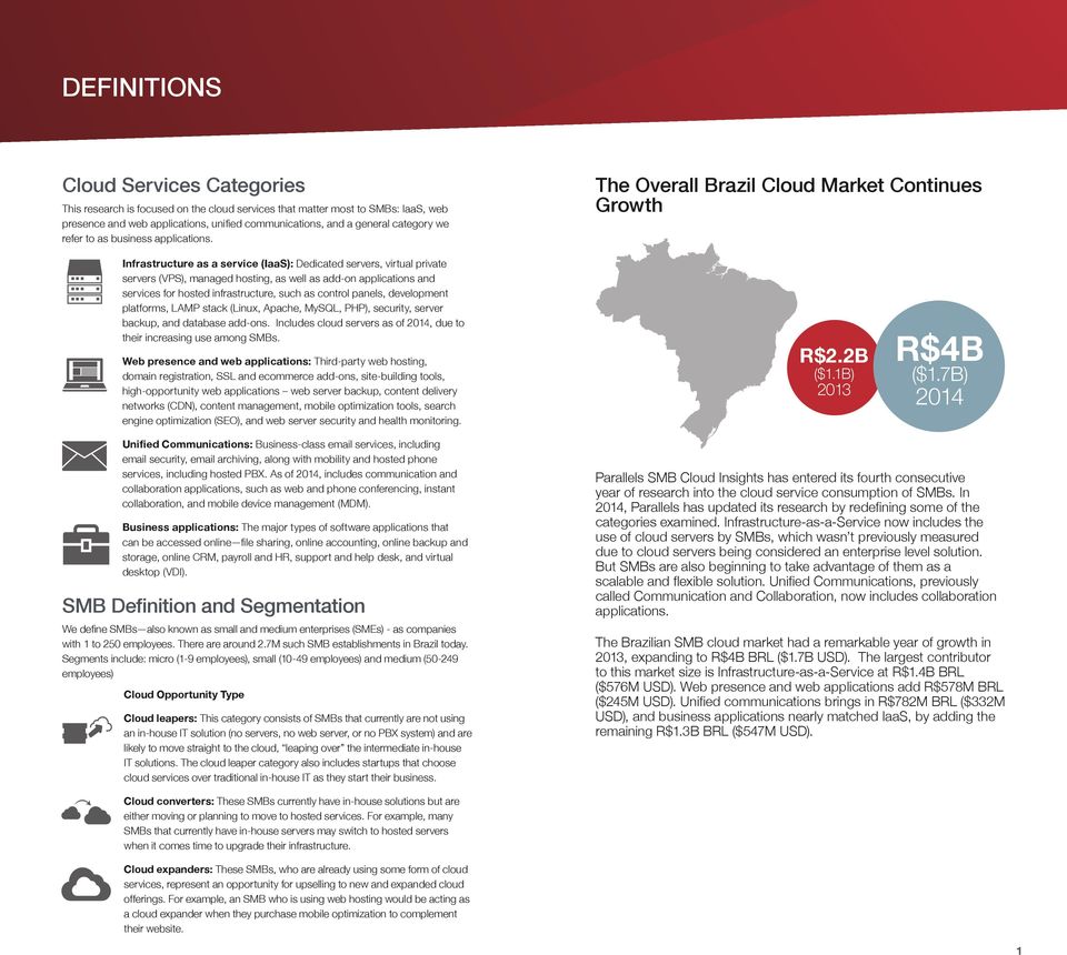 The Overall Brazil Cloud Market Continues Growth Infrastructure as a service (IaaS): Dedicated servers, virtual private servers (VPS), managed hosting, as well as add-on applications and services for