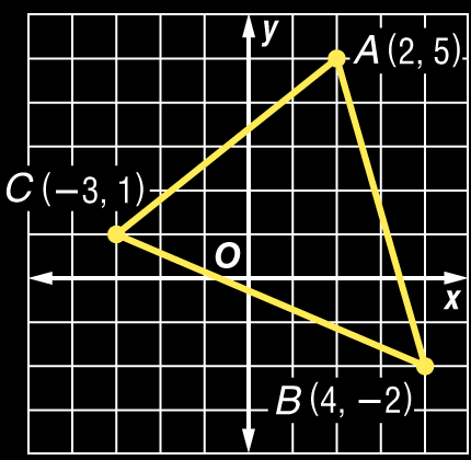 Geometry Find the perimeter of ABC to the nearest