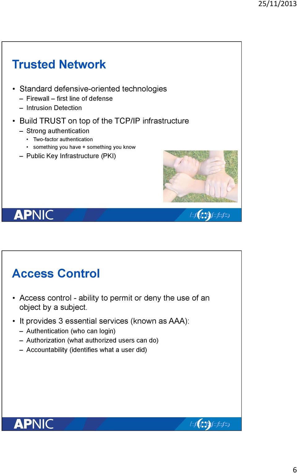 Infrastructure (PKI) Access Control Access control - ability to permit or deny the use of an object by a subject.