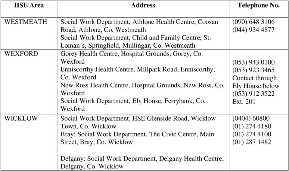 Social Work Department, Ely House, Ferrybank, Co. Social Work Department, HSE Glenside Road, Wicklow Town, Co. Wicklow Bray: Social Work Department, The Civic Centre, Main Street, Bray, Co.