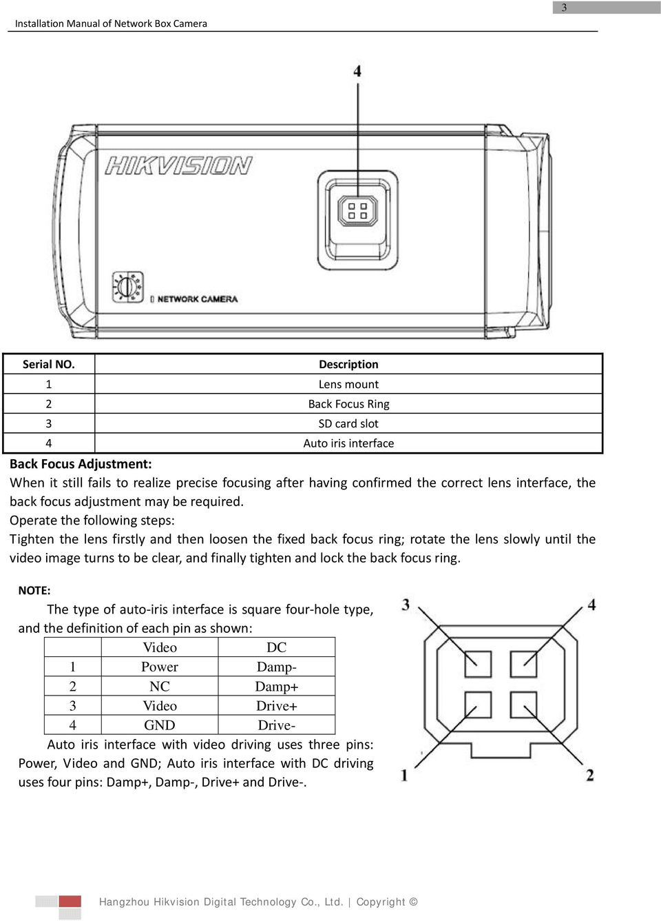 Network Box Camera Installation Manual