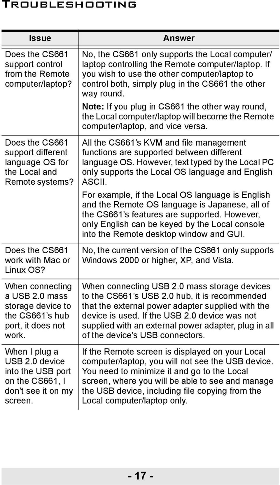 Note: If you plug in CS661 the other way round, the Local computer/laptop will become the Remote computer/laptop, and vice versa.