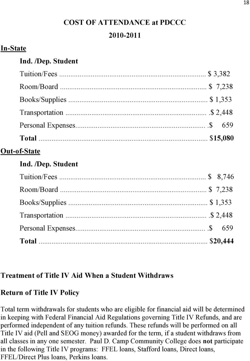 .. $20,444 Treatment of Title IV Aid When a Student Withdraws Return of Title IV Policy Total term withdrawals for students who are eligible for financial aid will be determined in keeping with