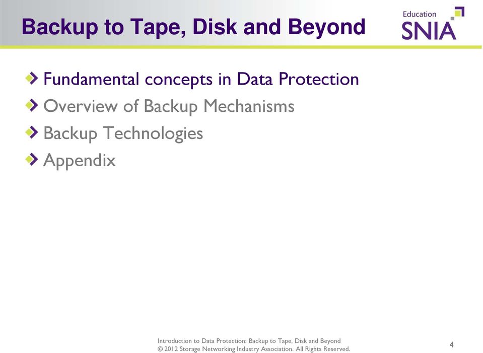 Protection Overview of Backup