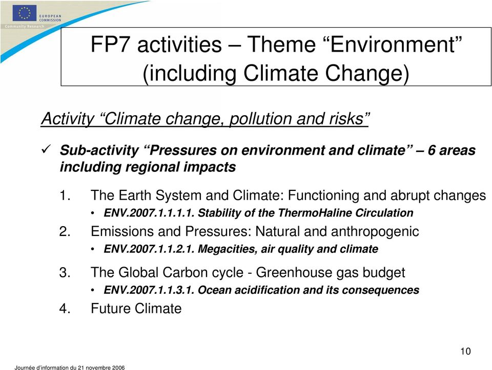 Emissions and Pressures: Natural and anthropogenic ENV.2007.1.1.2.1. Megacities, air quality and climate 3.