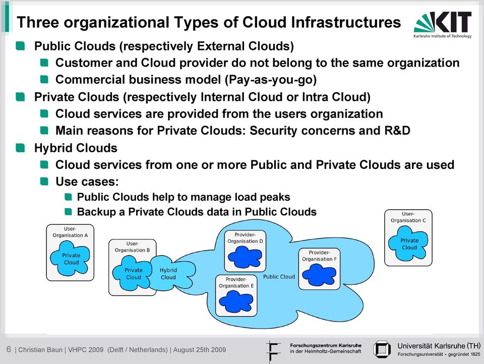 users organization Main reasons for Private Clouds: Security concerns and R&D Hybrid Clouds Cloud services from one or more Public and Private Clouds are