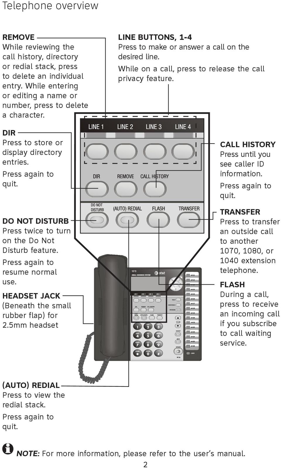 CALL HISTORY Press until you see caller ID information Press again to quit DO NOT DISTURB Press twice to turn on the Do Not Disturb feature Press again to resume normal use HEADSET JACK (Beneath the
