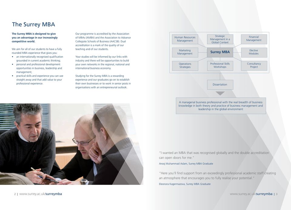 Dual accreditation is a mark of the quality of our Human Resources Management Strategic Management in a Global Context Financial Management We aim for all of our students to have a fully rounded MBA