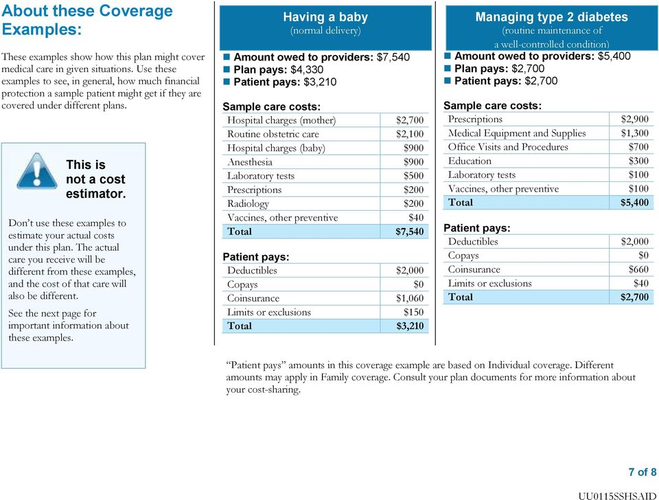 Don t use these examples to estimate your actual costs under this plan. The actual care you receive will be different from these examples, and the cost of that care will also be different.