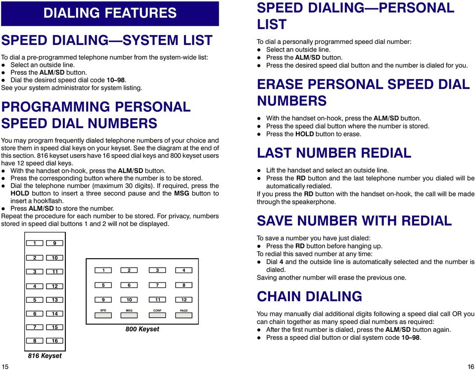 PROGRAMMING PERSONAL SPEED DIAL NUMBERS You may program frequently dialed telephone numbers of your choice and store them in speed dial keys on your keyset. See the diagram at the end of this section.