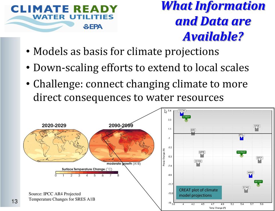 scales Challenge: connect changing climate to more direct consequences to water