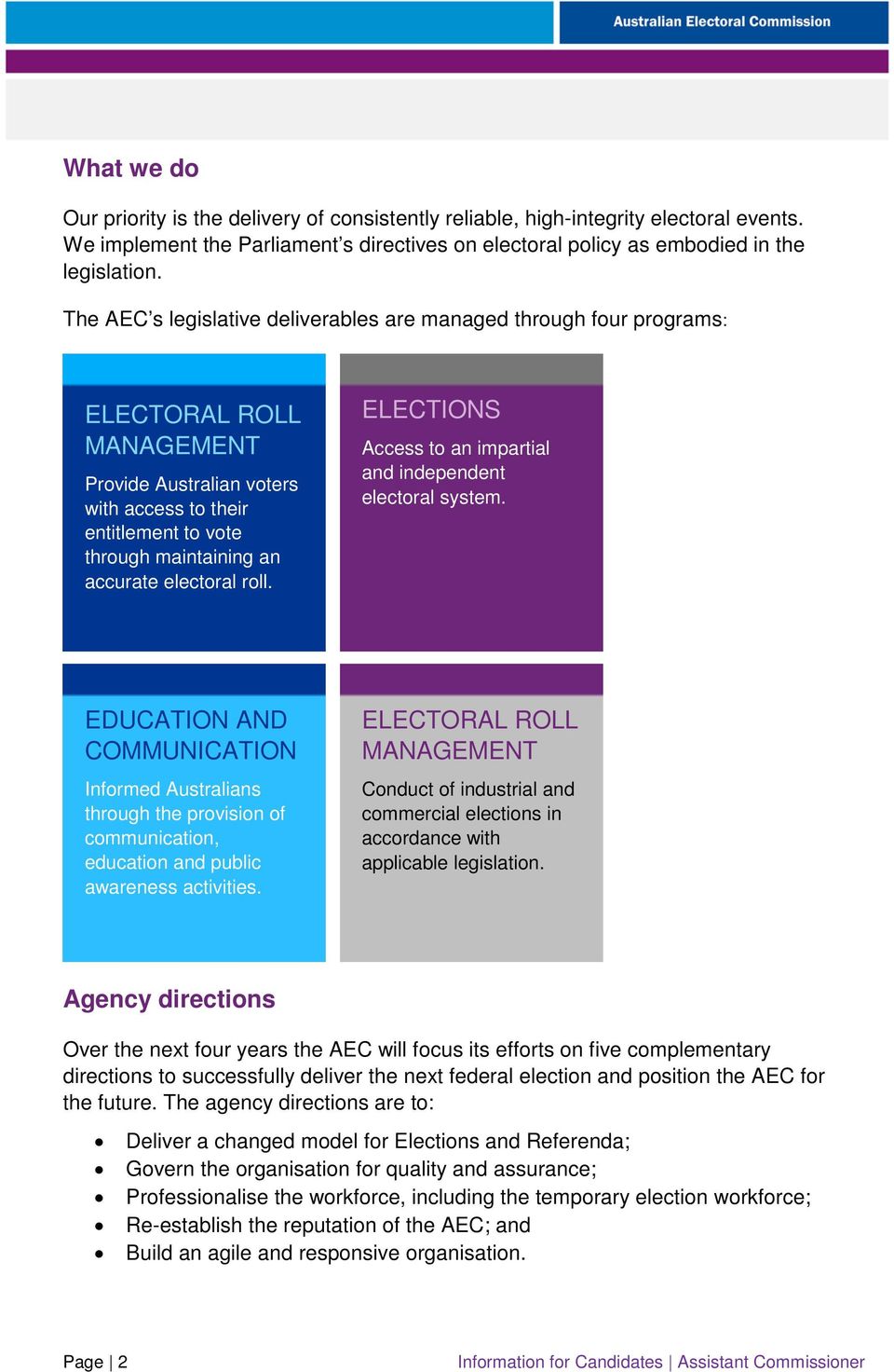 electoral roll. ELECTIONS Access to an impartial and independent electoral system.
