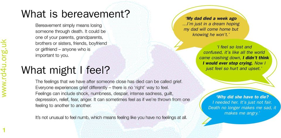 The feelings that we have after someone close has died can be called grief. Everyone experiences grief differently there is no right way to feel.
