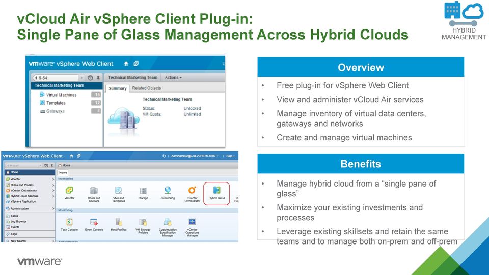 and networks Create and manage virtual machines Benefits Manage hybrid cloud from a single pane of glass Maximize your