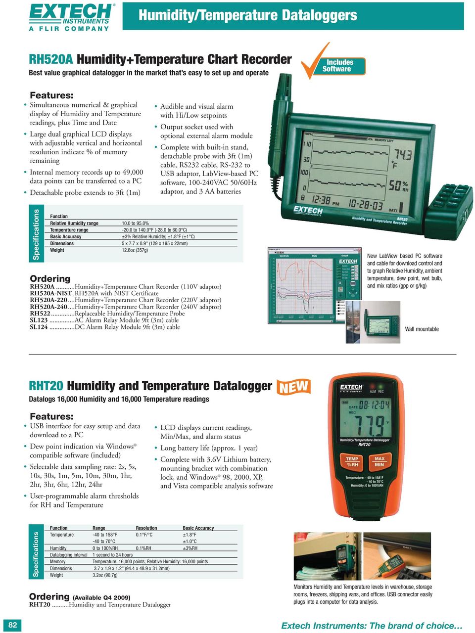 Humidity/Temperature Dataloggers - PDF Free Download