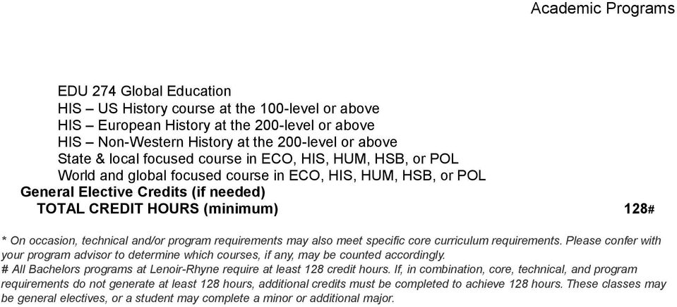 program requirements may also meet specific core curriculum requirements. Please confer with your program advisor to determine which courses, if any, may be counted accordingly.