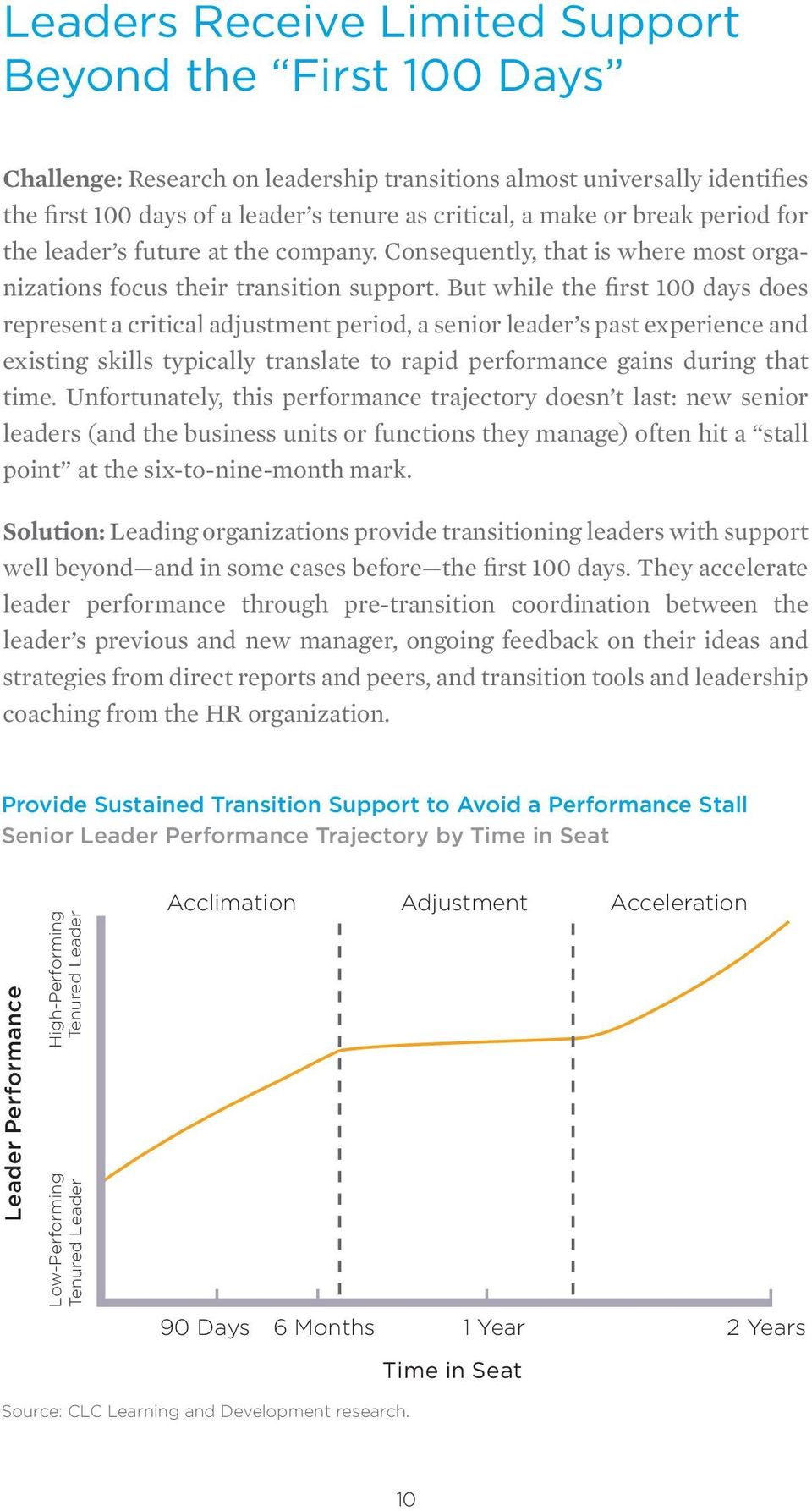 But while the first 100 days does represent a critical adjustment period, a senior leader s past experience and existing skills typically translate to rapid performance gains during that time.