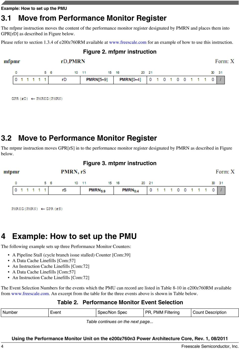 Please refer to section 1.3.4 of e200z760rm available at www.freescale.com for an example of how to use this instruction. Figure 2. mfpmr instruction 3.