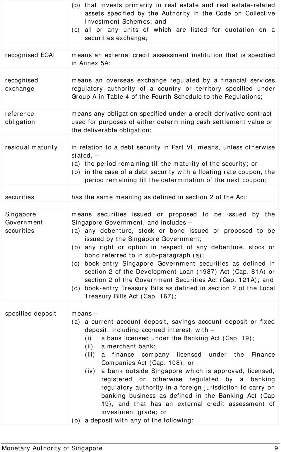 institution that is specified in Annex 5A; means an overseas exchange regulated by a financial services regulatory authority of a country or territory specified under Group A in Table 4 of the Fourth