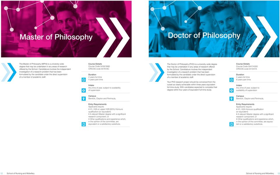 Course Code 3438/3980 CRICOS code 047818C 2 years full-time 4 years part-time Any time of year, subject to availability of supervision The Doctor of Philosophy (PhD) is a university-wide degree that