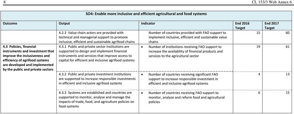 efficient and sustainable agrifood chains chains 4.