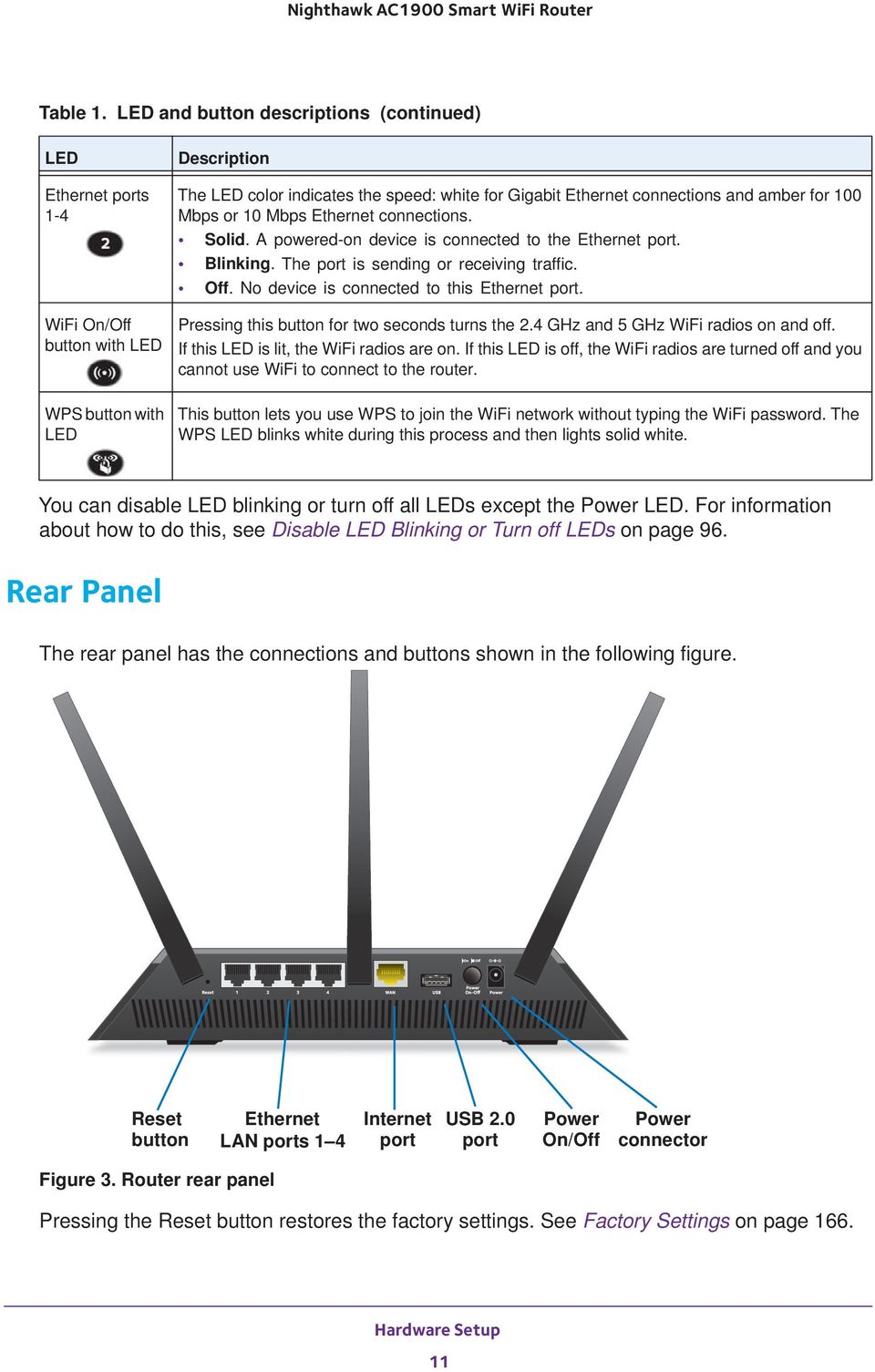 and amber for 100 Mbps or 10 Mbps Ethernet connections. Solid. A powered-on device is connected to the Ethernet port. Blinking. The port is sending or receiving traffic. Off.