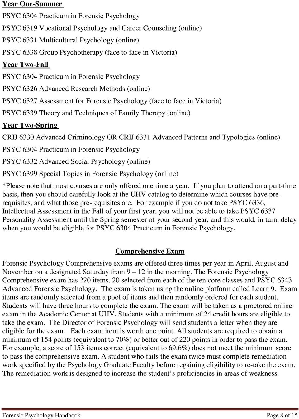 Victoria) PSYC 6339 Theory and Techniques of Family Therapy (online) Year Two-Spring CRIJ 6330 Advanced Criminology OR CRIJ 6331 Advanced Patterns and Typologies (online) PSYC 6304 Practicum in