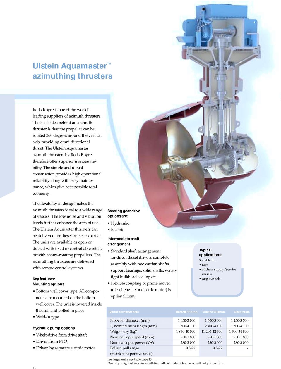 The Ulstein Aquamaster azimuth thrusters by Rolls-Royce therefore offer superior manoeuvrability.