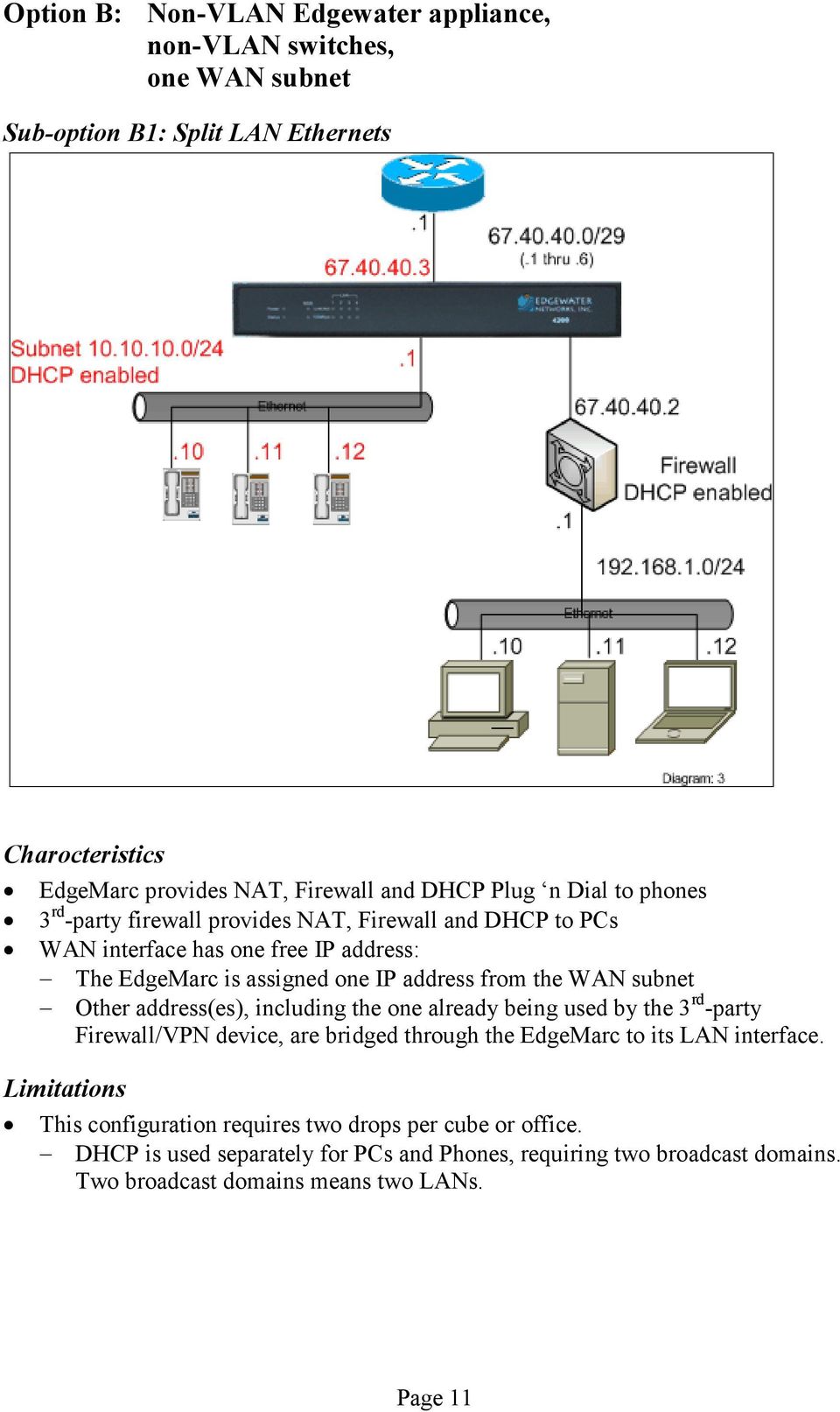 subnet Other address(es), including the one already being used by the 3 rd -party Firewall/VPN device, are bridged through the EdgeMarc to its LAN interface.