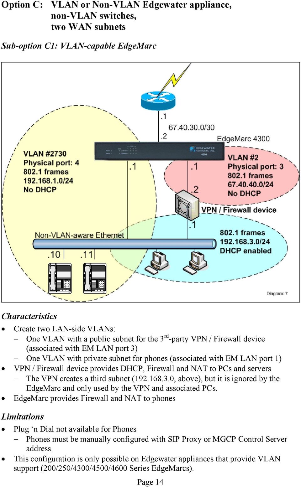 PCs and servers The VPN creates a third subnet (192.168.3.0, above), but it is ignored by the EdgeMarc and only used by the VPN and associated PCs.