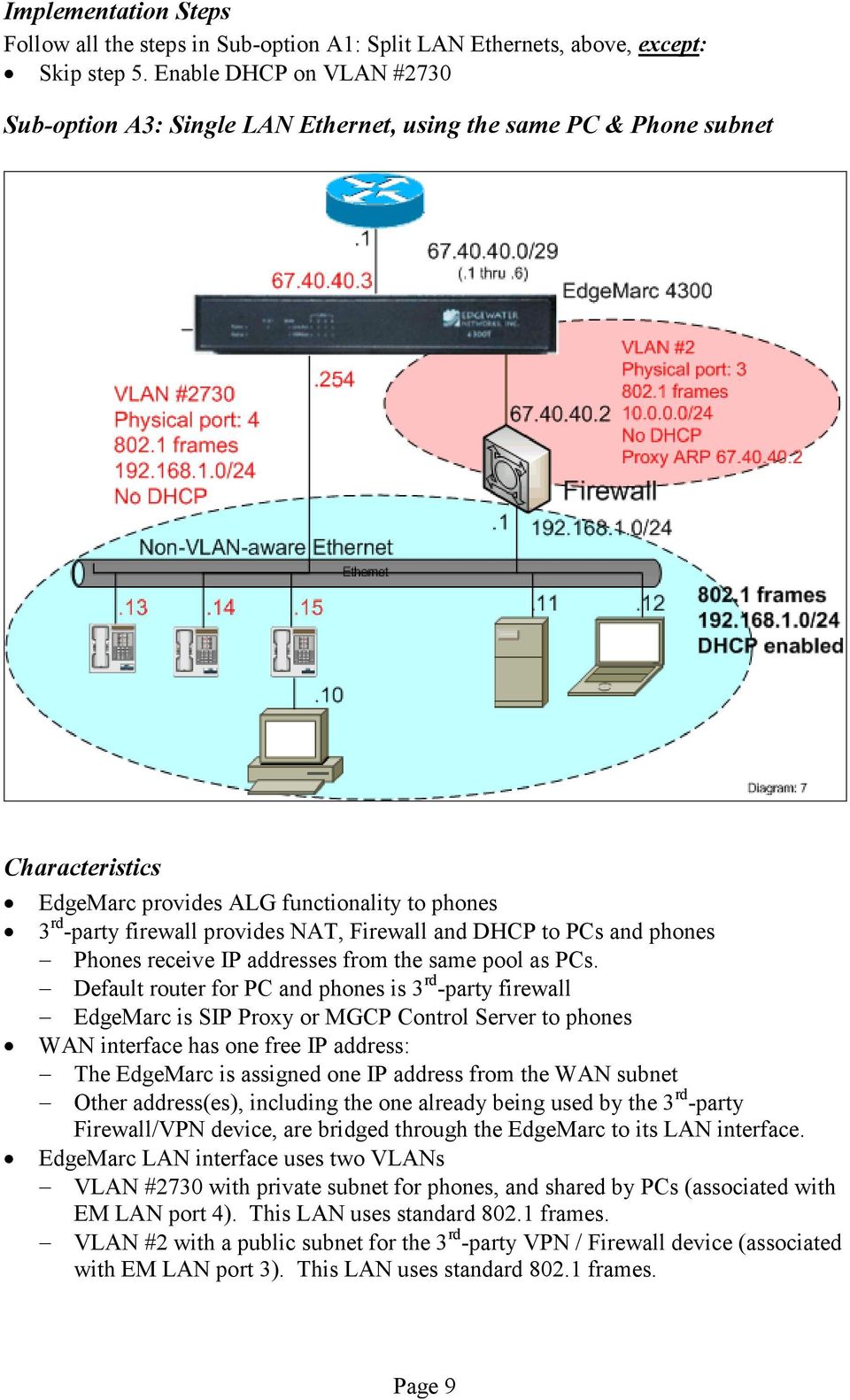 Firewall and DHCP to PCs and phones Phones receive IP addresses from the same pool as PCs.