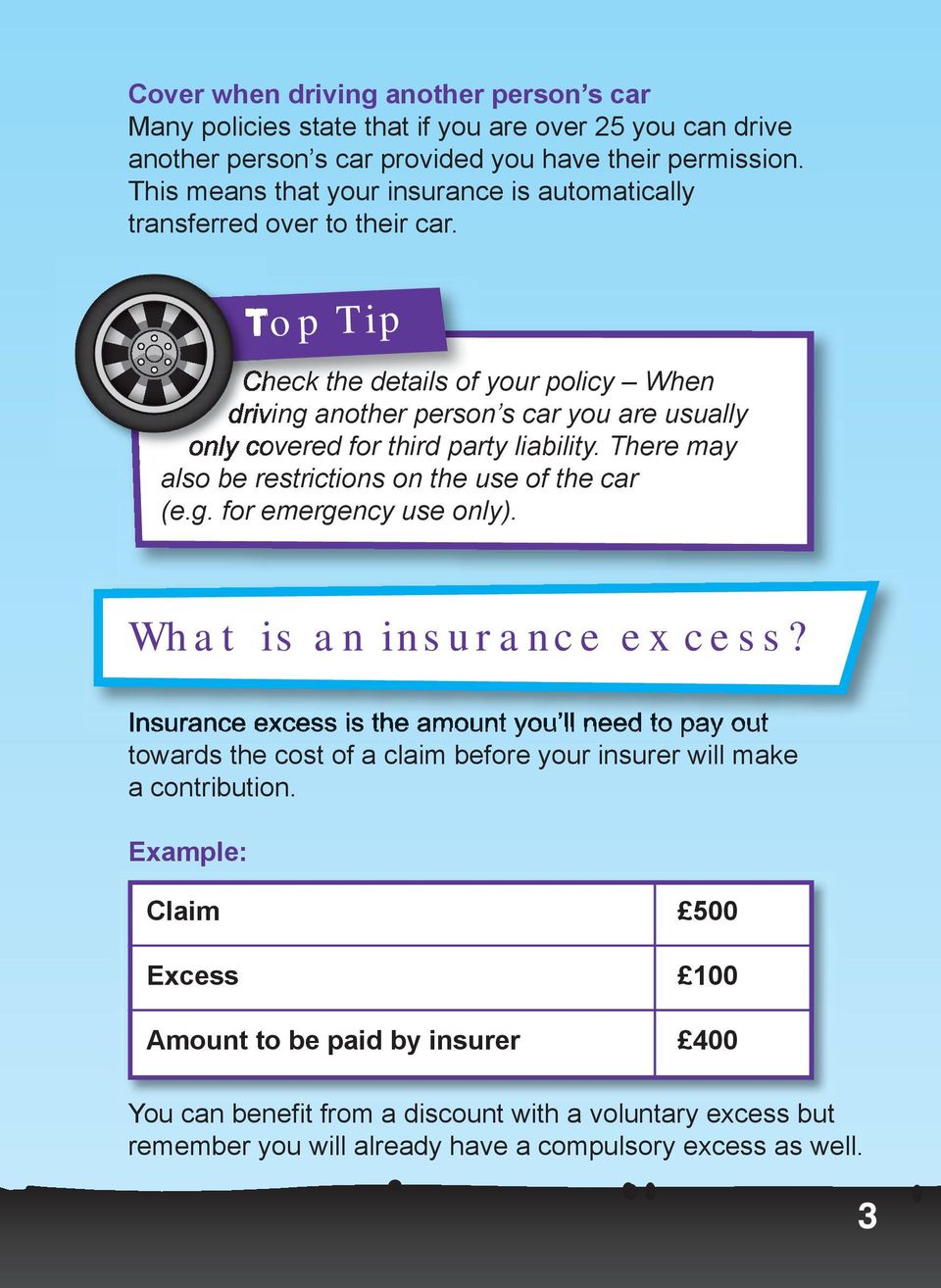 Top Tip Check the details of your policy When driving another person s car you are usually only covered for third party liability. There may also be restrictions on the use of the car (e.g. for emergency use only).