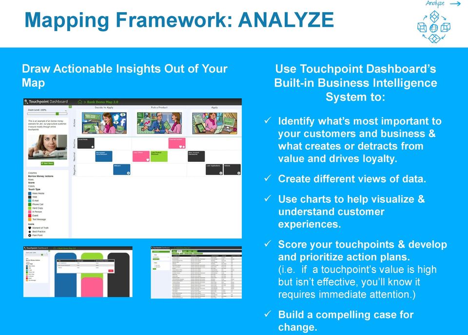 Create different views of data. Use charts to help visualize & understand customer experiences.
