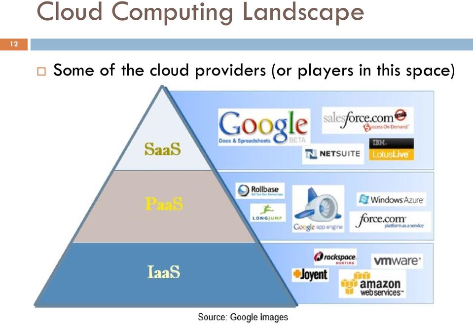 the cloud providers