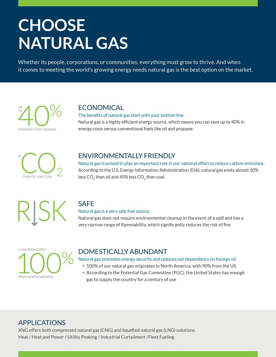 THAN OIL AND COAL ENVIRONMENTALLY FRIENDLY Natural gas is poised to play an important role in our national effort to reduce carbon emissions. less CO 2 2 than coal.