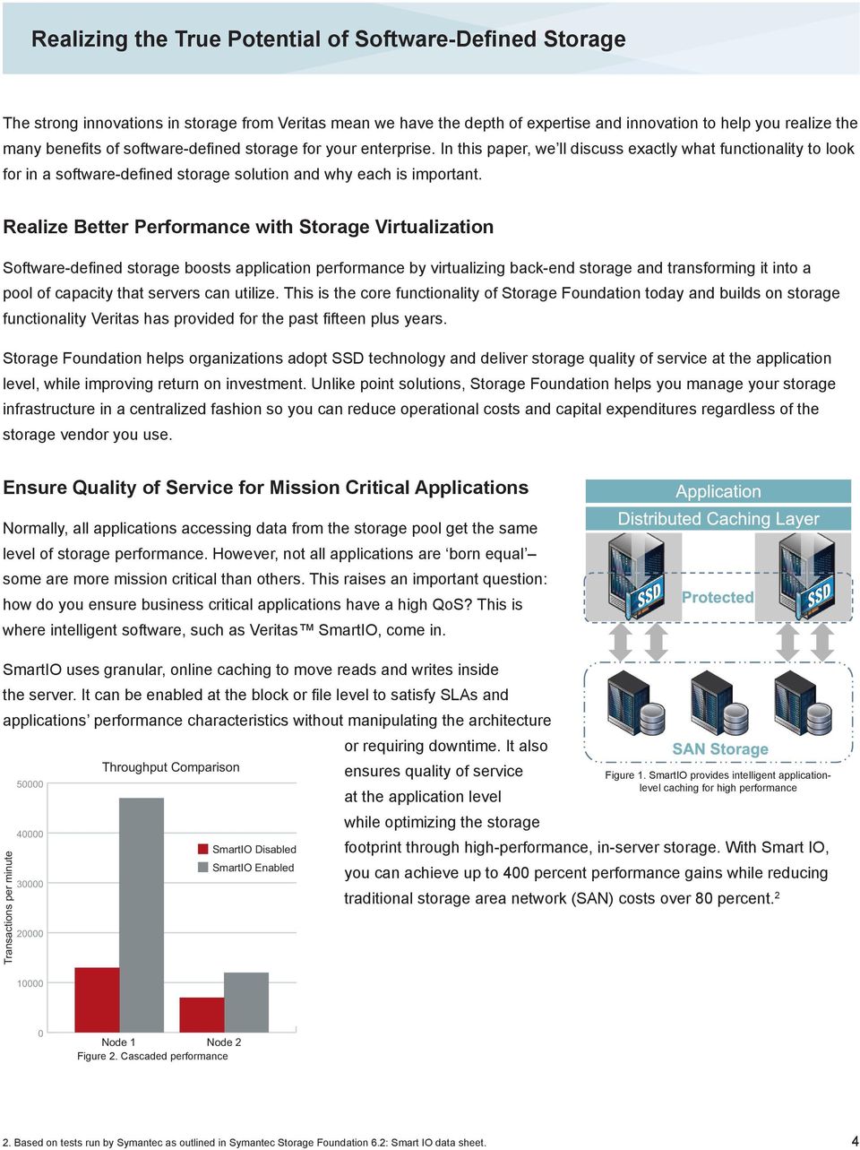Realize Better Performance with Storage Virtualization Software-defined storage boosts application performance by virtualizing back-end storage and transforming it into a pool of capacity that