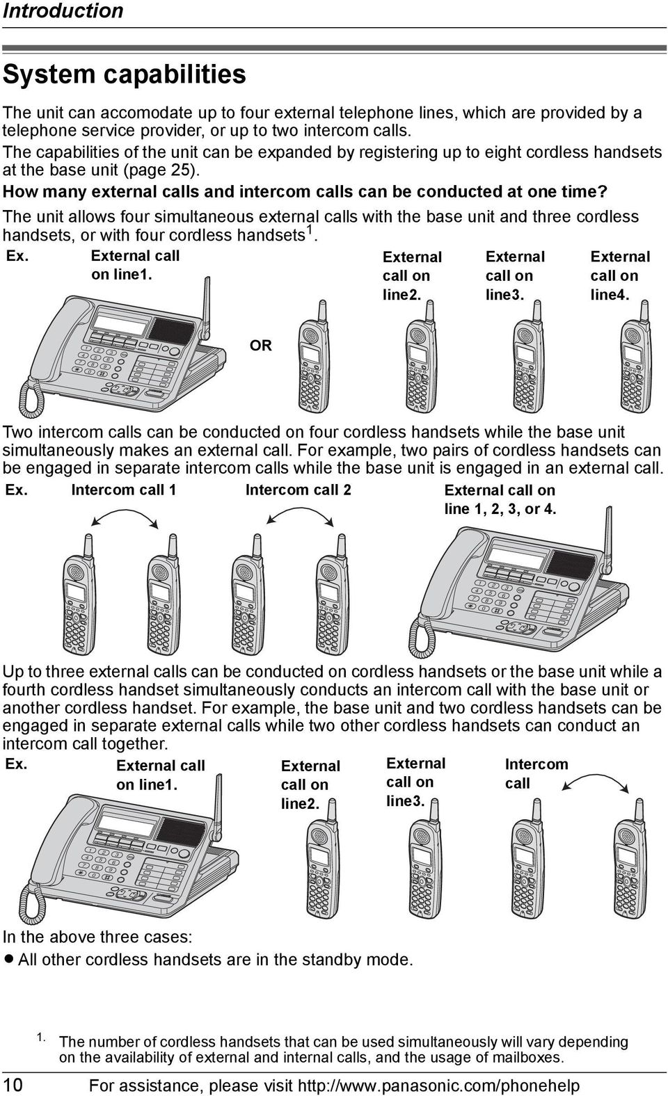 How many external calls and intercom calls can be conducted at one time?