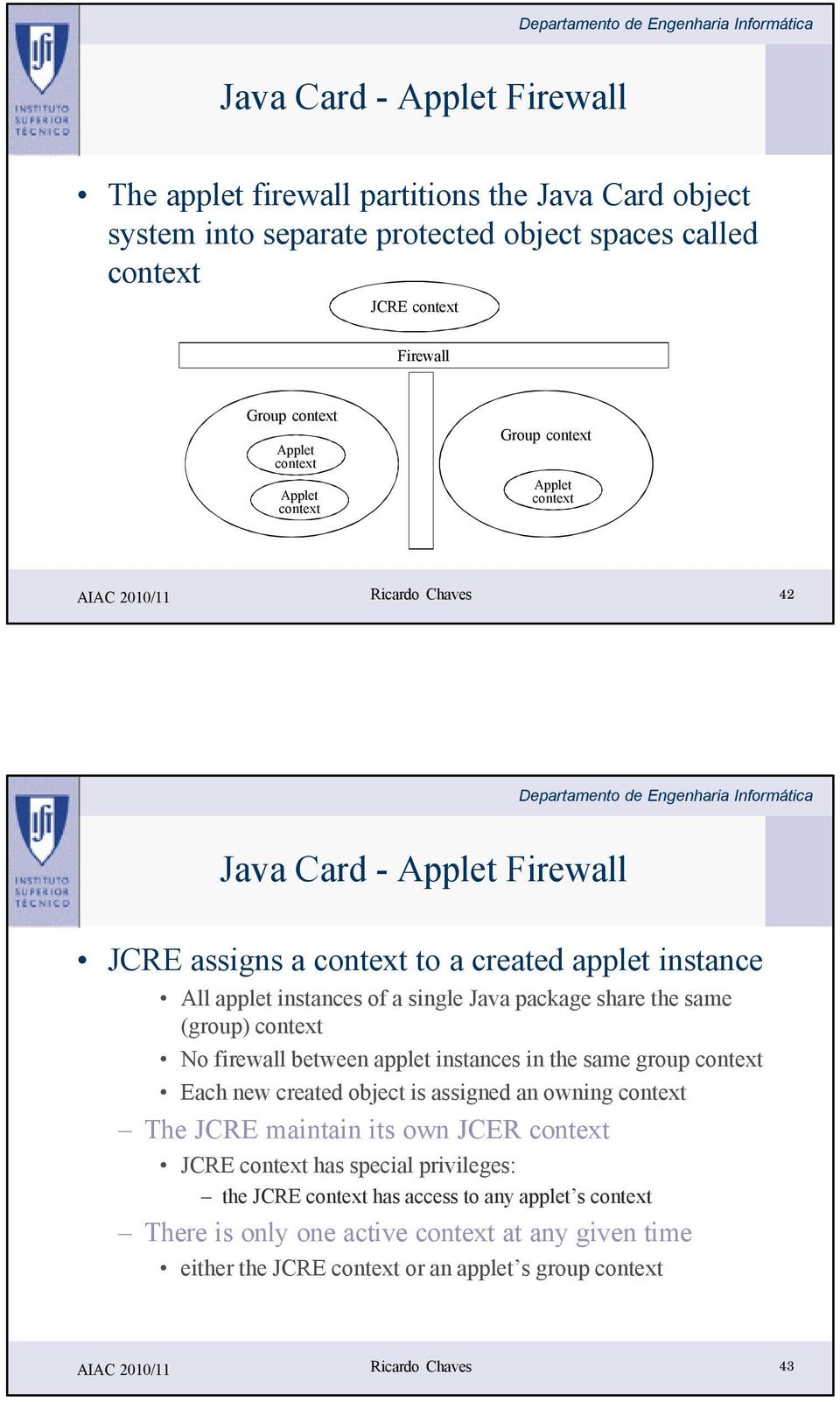 the same (group) context No firewall between applet instances in the same group context Each new created object is assigned an owning context The JCRE maintain its own JCER context JCRE